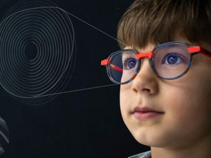 Zeiss MyoCare